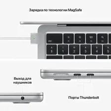 2022 Apple MacBook Air 13.6″ серебристый (Apple M2, 8Gb, SSD 256Gb, M2 (8 GPU))